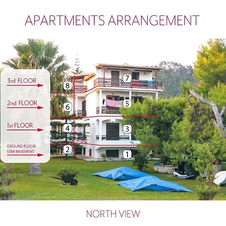 Malakassis House Апартаменты